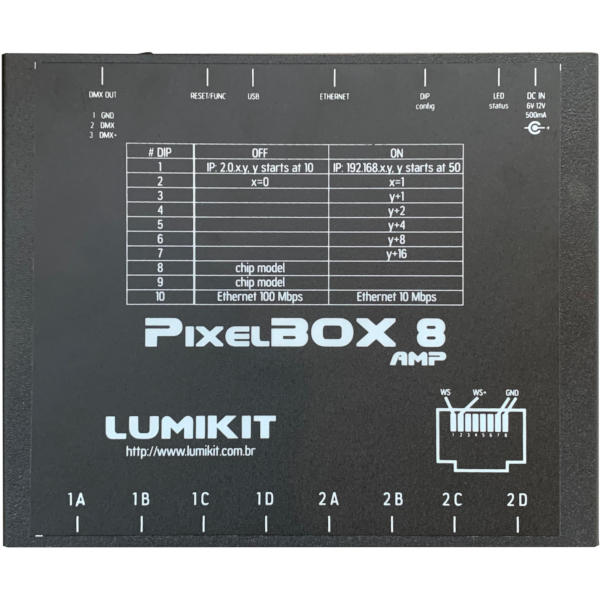 Vista de Cima da PixelBOX 8 AMP GM