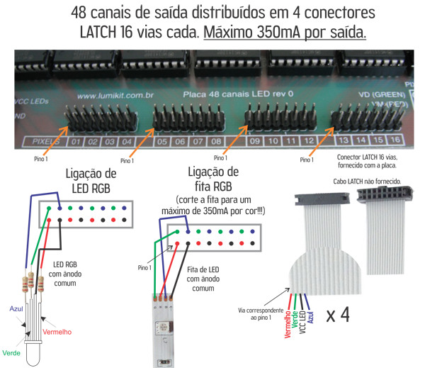 Instalação placa de LEDs