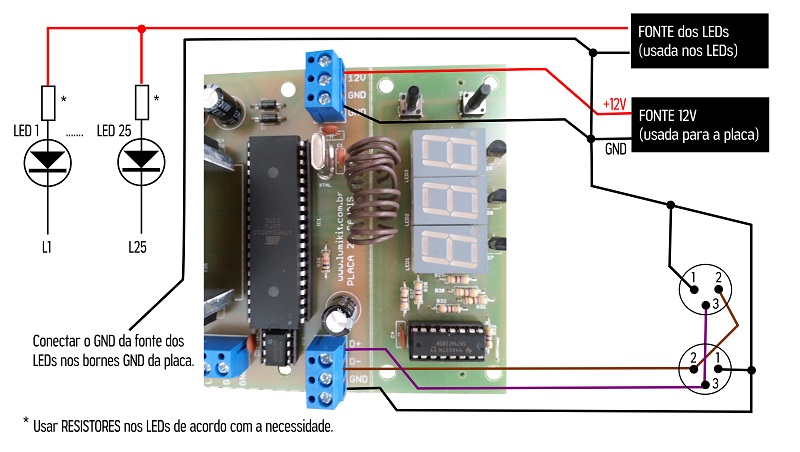 Instalação placa de LEDs