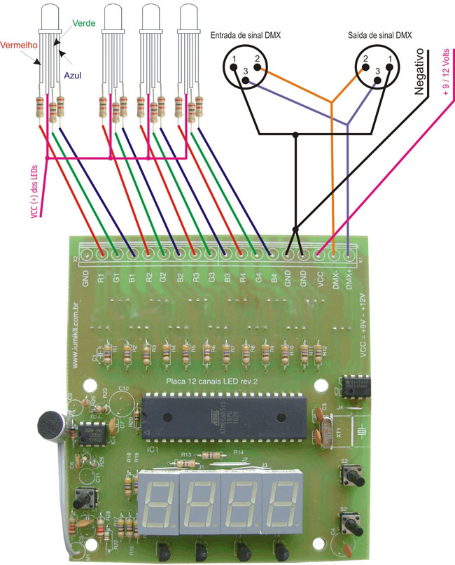 Instalação placa de LEDs